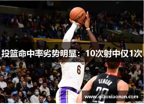 投篮命中率劣势明显：10次射中仅1次